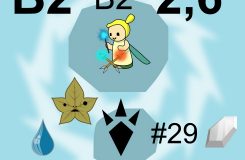 B2