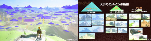 A screenshot of Breath of the Wild with triangular formations highlighted. On the right, a collection of screenshots of land formations grouped by size.